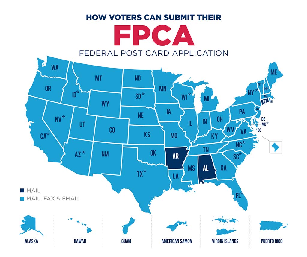 How to Submit FPCA by State