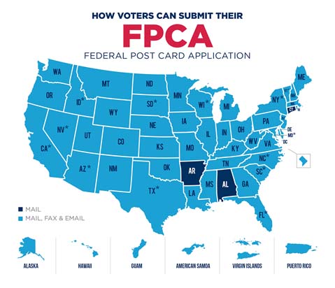 How to Submit FPCA by State