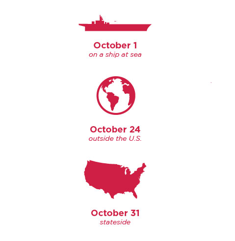 Recommended deadlines to submit your FPCA, October 1-Ship at sea, October 24-outside the U.S., October 31-stateside