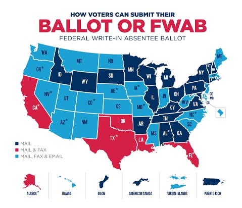 How to Submit Ballots/FWABs by State