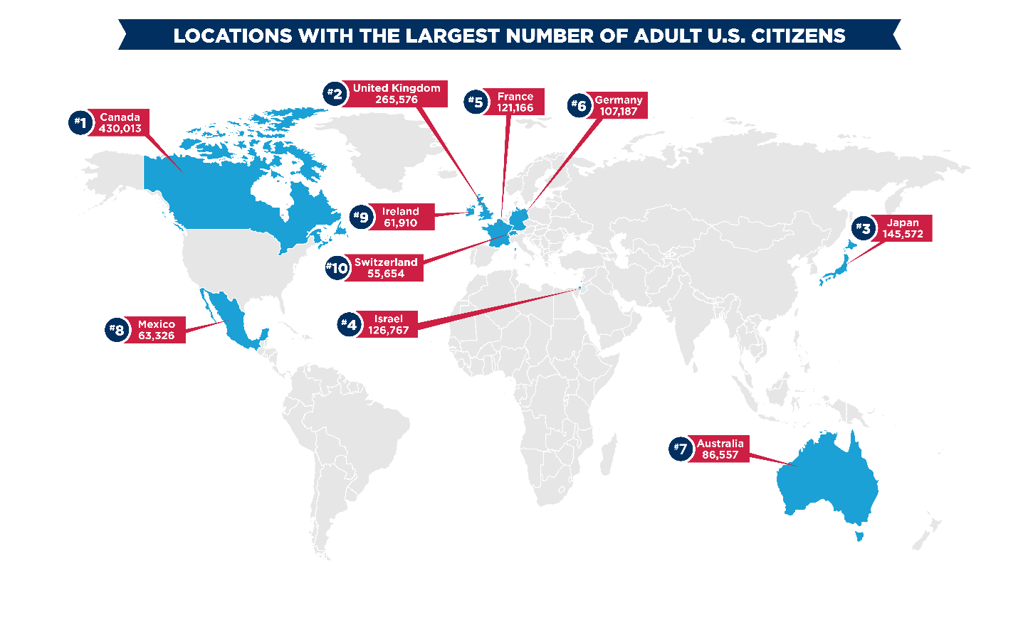 State of the Overseas Voter