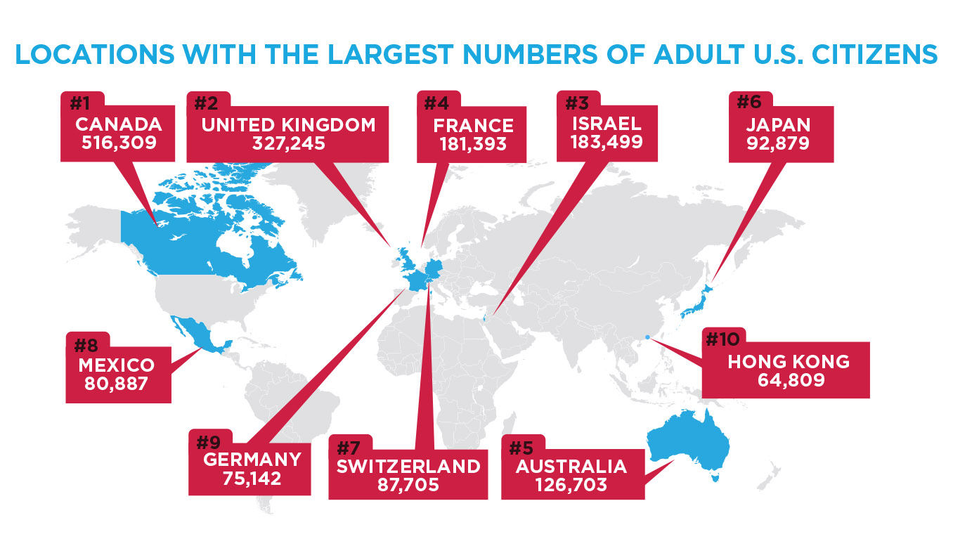 Vores firma voksen teenagere State of the Overseas Voter