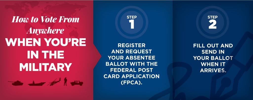 How to Vote From Anywhere
