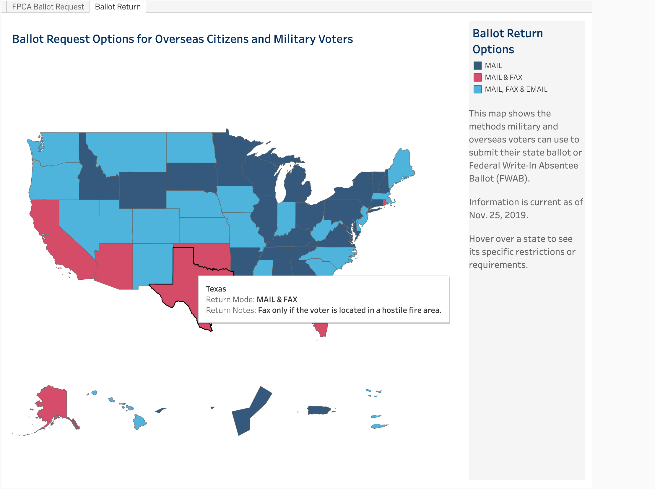 Ballot Request Option by State